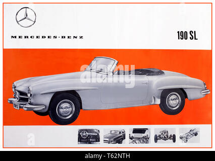 Mercedes-Benz 190 SL 1950's sales brochure for The Mercedes-Benz 190 SL (W121)  a two-door luxury roadster produced by Mercedes-Benz between May 1955 and February 1963. Internally referred to as W121 (BII or B2), it was first shown in prototype at the 1954 New York Auto Show, and was available with an optional removable hardtop. The 190 SL presented an attractive, more affordable alternative to the exclusive Mercedes-Benz 300 SL Stock Photo