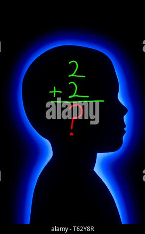 ANONYMOUS CHILD'S HEAD SILHOUETTE AND UNSOLVED MATH PROBLEM 2 + 2 = ? - ks27959 GER002 HARS AND COMPOSITE KNOWLEDGE QUESTION PRIMARY SIMPLE ADD CONNECTION CONCEPTUAL STILL LIFE ADDITION ANSWER ARITHMETIC PROBLEMS CHILD'S ANONYMOUS K-12 DIFFICULTY GRADE SCHOOL JUVENILES SOLUTIONS OLD FASHIONED SUM Stock Photo