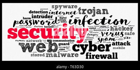 Security word cloud concept over white background Stock Photo