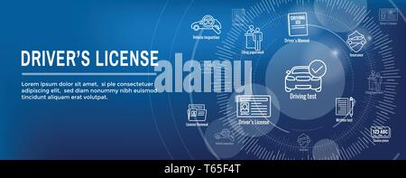 Drivers Test & License Icon Set and Web Header Banner Stock Vector
