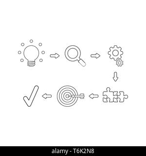 Vector icon concept of glowing light bulb idea, magnifying glass, gears, connected jigsaw puzzle pieces, bulls eye and dart in the center and check ma Stock Vector