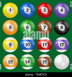 Billiard, pool and snooker balls collection. Set of billiard balls isolated on green background. Vector illustration. Stock Vector