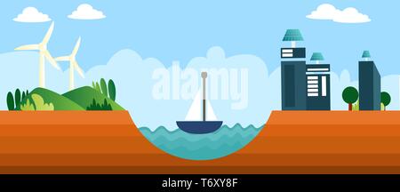 Different types of renewable energy sources illustration vector on white background Stock Vector