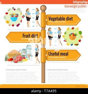 Health life brochure with woman and food in flat style Stock Vector