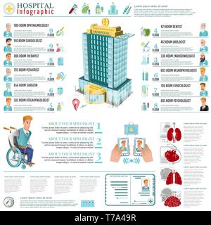 Medical infographic with boy on wheelchair and his way to hospital Stock Vector