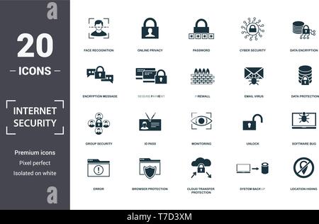 Internet Security icons set collection. Includes simple elements such as Face Recognition, Online Privacy, Password, Cyber Security, Data Encryption,  Stock Vector