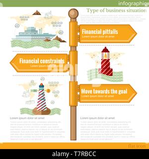 road sign infographic with different types of business situation Stock Vector