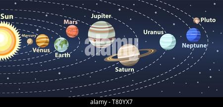 planets of Solar System. Vector colorful illustration Stock Vector