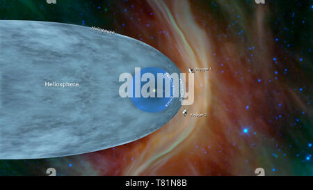 Voyager Probes Outside the Heliosphere Stock Photo
