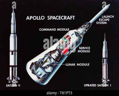NASA, Apollo Spacecraft, 1966 Stock Photo