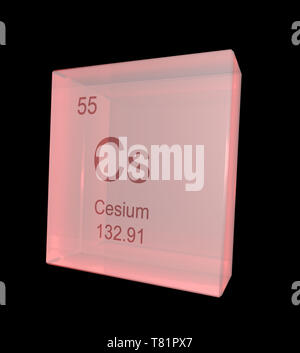 caesium on the periodic table