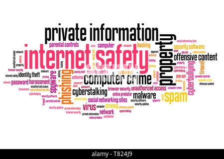 Internet safety issues and concepts word cloud illustration. Word ...