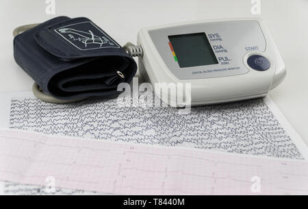 Be careful with at-home blood pressure machines - STAT