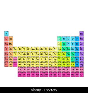 Periodic table, illustration Stock Photo