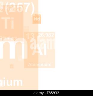 Aluminum, aluminum on periodic table of the elements. Chemical element ...