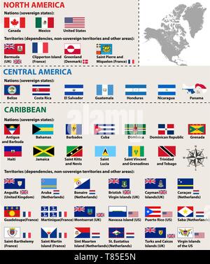 vector flags of North America Stock Vector