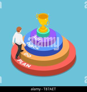 Flat 3d isometric businessman walking up PDCA plan do check act ladder to success trophy. Continuous process improvement and business management conce Stock Vector