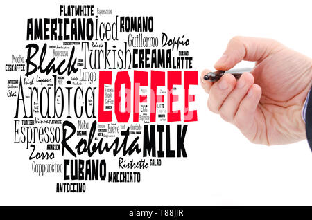 Coffee drinks words cloud collage over white background Stock Photo