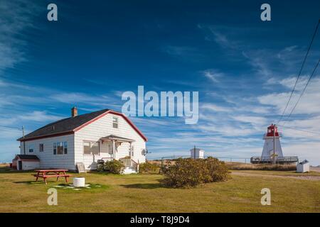 Canada, Nova Scotia, Cabot Trail, Neils Harbour, Cape Breton HIghlands National Park, Neils Harbour Lighthouse Stock Photo