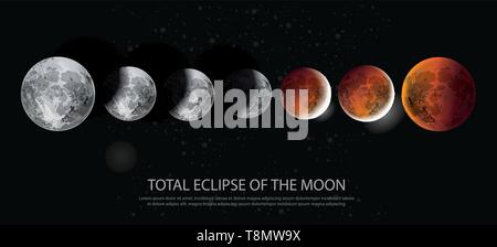 Total Eclipse of the Moon Vector illustration Stock Vector