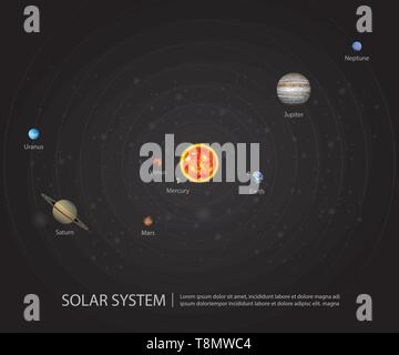 Lunar Eclipses Sun Earth and Moon Vector Illustration Stock Vector