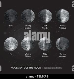 Total Eclipse of the Moon Vector illustration Stock Vector