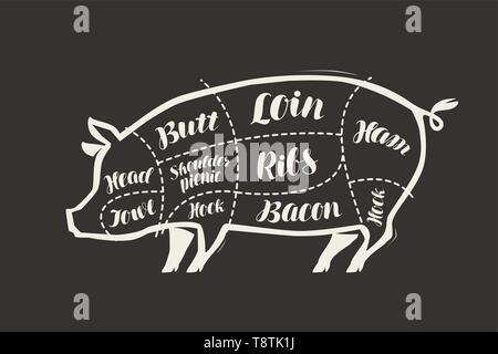Cut of pig meat drawn on the blackboard. Menu for restaurant or butcher shop. Vector Stock Vector