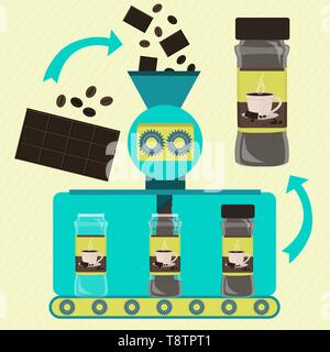 Coffee and chocolate powder line series production. Factory of canned coffee and chocolate powder. Chocolate bar and fresh bean coffee being processed Stock Vector