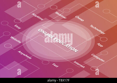 online education words isometric 3d word text concept with some related text and dot connected - vector illustration Stock Photo