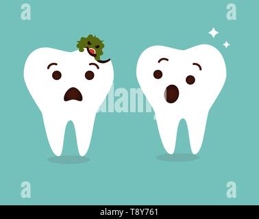 Tooth decay destroyed. Cute cartoon teeth characters vector. Dental care background. Healthy and unhealthy tooth. Stock Vector