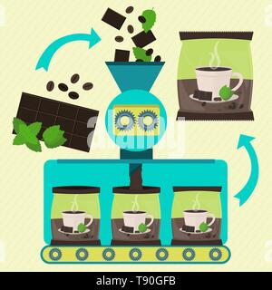 Coffee and chocolate powder with mint line series production. Factory of packed coffee and chocolate powder with mint. Mint leaf, chocolate bar and fr Stock Vector