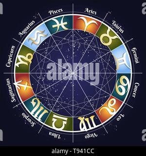 Zodiac astrology. Zodiac signs with titles on color segments of four elements on the starry sky background. Vector illustration. Stock Vector