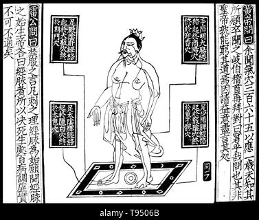 Woodblock illustration from an edition of 1909 (1st year of the Xuantong reign period of the Qing dynasty). Shows the figure of a middle-aged man, with the four channels of hand yangming, foot shaoyang, foot taiyin and foot jueyin drawn on his body. The starting and finishing points of each channel are described in four blocks of text arranged to either side of the figure, joined by lines to the part of the body where the channel originates. Stock Photo