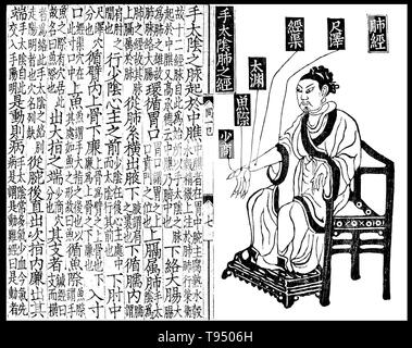 Woodblock illustration from an edition of 1909 (1st year of the Xuantong reign period of the Qing dynasty) showing points on the lung channel of arm taiyin. From the 11th century classic Bu zhu tongren shuxue zhenjiu tujing (Illustrated Acupuncture and Moxibustion Canon of the Bronze Man with Notes and Commentary) by Wang Weiyi. The labelled points are chize (Foot Marsh), jingqu (Channel Ditch), taiyuan (Great Abyss), yuji (Fish Border) and shaoshang (Lesser Shang). Stock Photo
