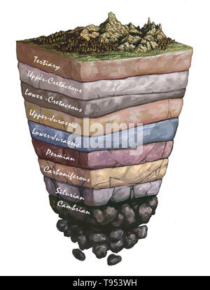 Illustration of geological time periods in the Earth's rock strata. Stock Photo