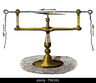 Deviation of the magnetic needle by current of battery. Hans Christian Ørsted (August 14, 1777 - March 9, 1851) was a Danish physicist and chemist who discovered that electric currents create magnetic fields, an important aspect of electromagnetism. In 1820 Ørsted noticed a compass needle deflected from magnetic north when an electric current from a battery was switched on and off, showing a relationship between electricity and magnetism. Stock Photo