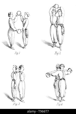 Gymnastics for ladies: a treatise on the science and art of calisthenic and gymnastic exercises by Madame Brenner. The model in this illustration is exercising with exercise ring. Gymnastics is a sport practiced by men and women that requires balance, strength, flexibility, agility, coordination, endurance and control. The movements involved in gymnastics contribute to the development of the arms, legs, shoulders, back, chest and abdominal muscle groups. Alertness, precision, daring, self-confidence and self-discipline are mental traits that can also be developed through gymnastics.