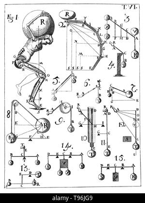 De motu animalium, 1734 edition. Table VI. Giovanni Alfonso Borelli (January 28, 1608 - December 31, 1679) was a Renaissance Italian physiologist, physicist, and mathematician. He contributed to the modern principle of scientific investigation by continuing Galileo's custom of testing hypotheses against observation. Trained in mathematics, Borelli also made extensive studies of Jupiter's moons, the mechanics of animal locomotion and, in microscopy, of the constituents of blood. Stock Photo