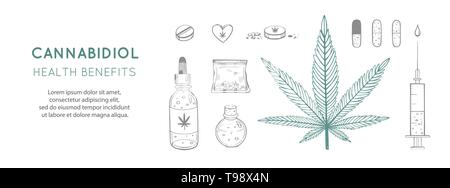 Cannabidiol Health benefits Vector background, banner. Hand drawn Infographic set of medical Cannabis, marijuana. Pills, bottles, oil and other Stock Vector
