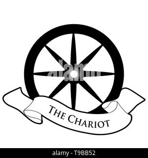 Tarot Card Concept. The Chariot. Cart wheel and text banner isolated on white background Stock Vector