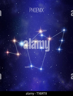 Phoenix constellation map on a starry space background. Stars relative sizes and color shades based on their spectral type. Phoenix constellation map on a starry space background. Stars relative sizes and color shades based on their spectral type.