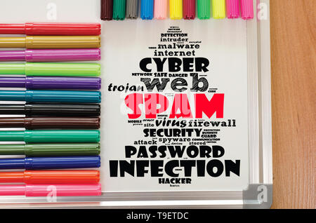 Spam word cloud collage over white board background Stock Photo