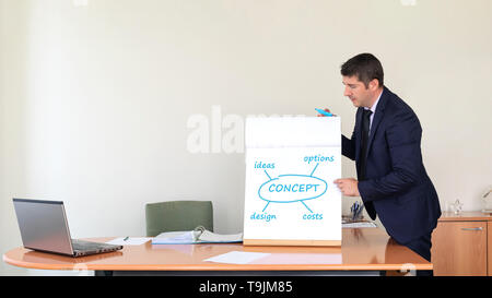 Business man in suit planning new concept idea in office – successful middle aged male manager writing strategy plan on whiteboard to share Stock Photo