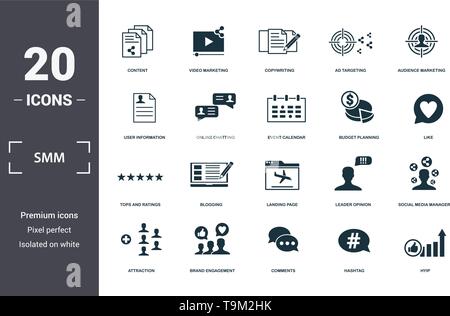 Smm icons set collection. Includes simple elements such as Content, Video Marketing, Copywriting, Ad Targeting, Audience Marketing, Blogging and Landi Stock Vector