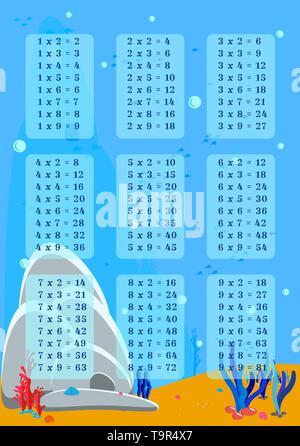 Underwater design with multiplication table. For home or school education. Poster for printing. Vector illustration of a study guide with bubbles, sil Stock Vector