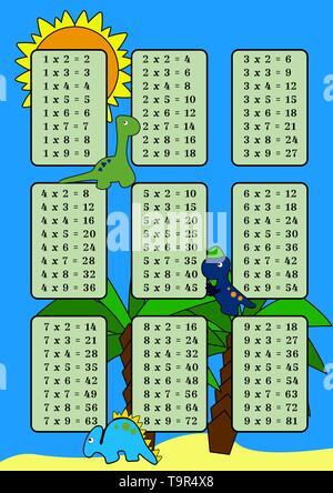 Multiplication table on the background with dino. Print a poster with several tables and dinosaurs. Island, volcano, palm. Bright design for teaching  Stock Vector