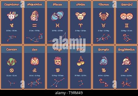 vector cute Zodiac poster. Cartoon astrology cards Stock Vector