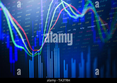 stock market or forex trading graph and candlestick chart - investing and stock market profits display of stock exchange market board  technology abst Stock Photo