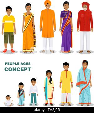 East people generations at different ages isolated on white background in flat style. Indian man and woman aging. Baby, child, teenager, young, adult Stock Vector
