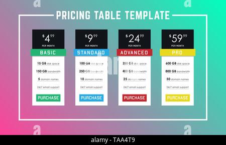 Four tariffs,interface for the site. Web price table design template Stock Vector